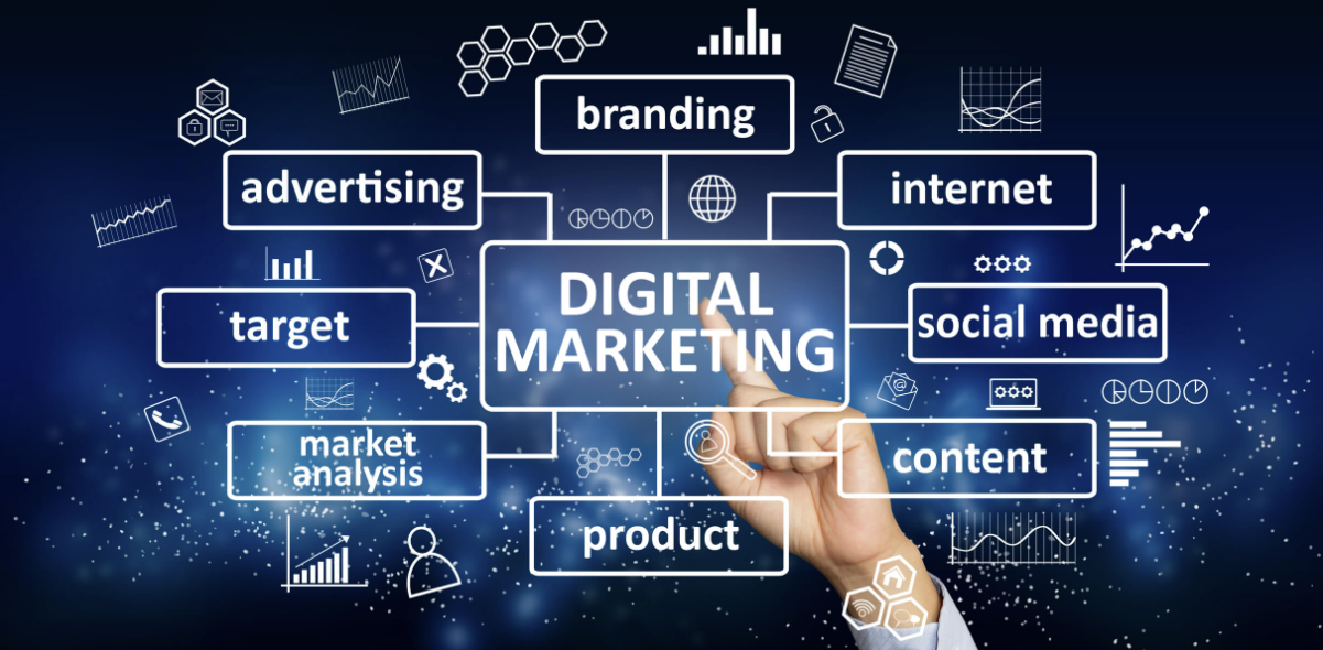 Building Success with a Thoughtful Digital Marketing Strategy in Christchurch