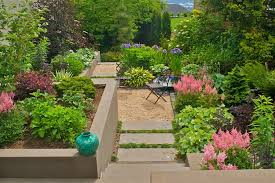 Sustainable Landscaping Ideas for Modern Homeowners